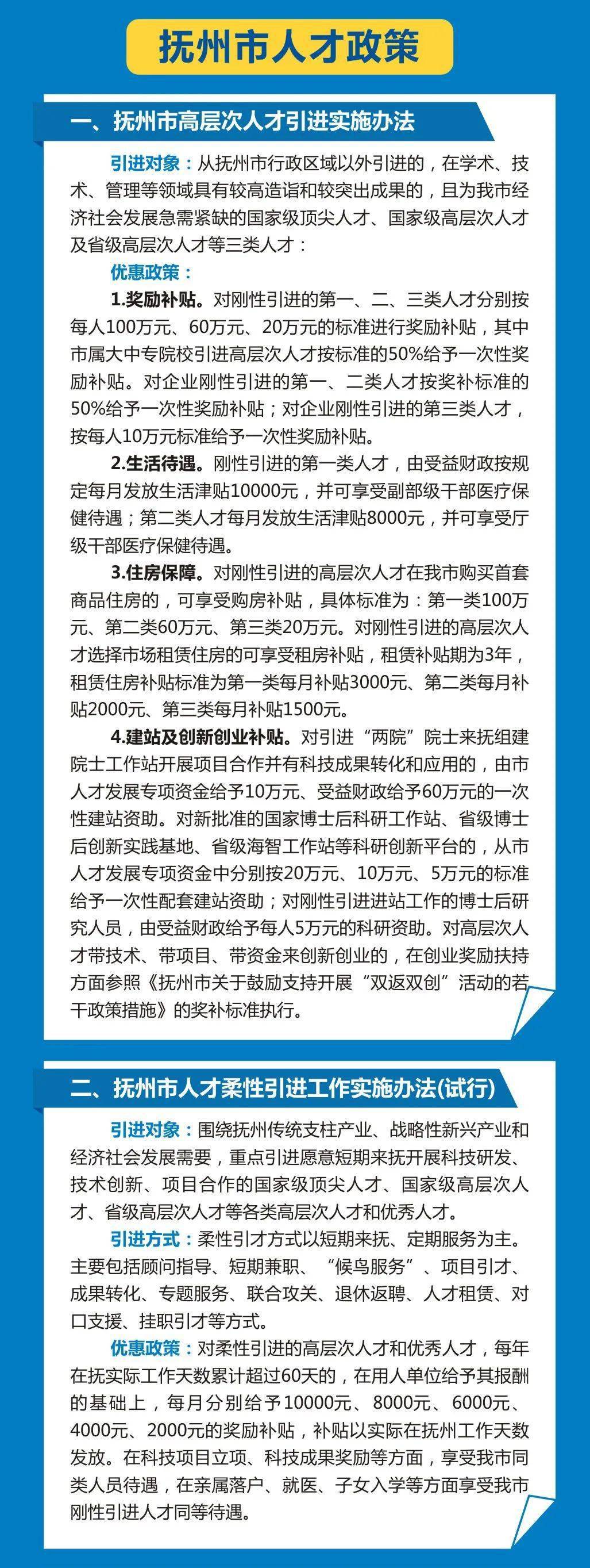 抚州最新人才招聘热潮，打造人才高地，推动城市快速发展