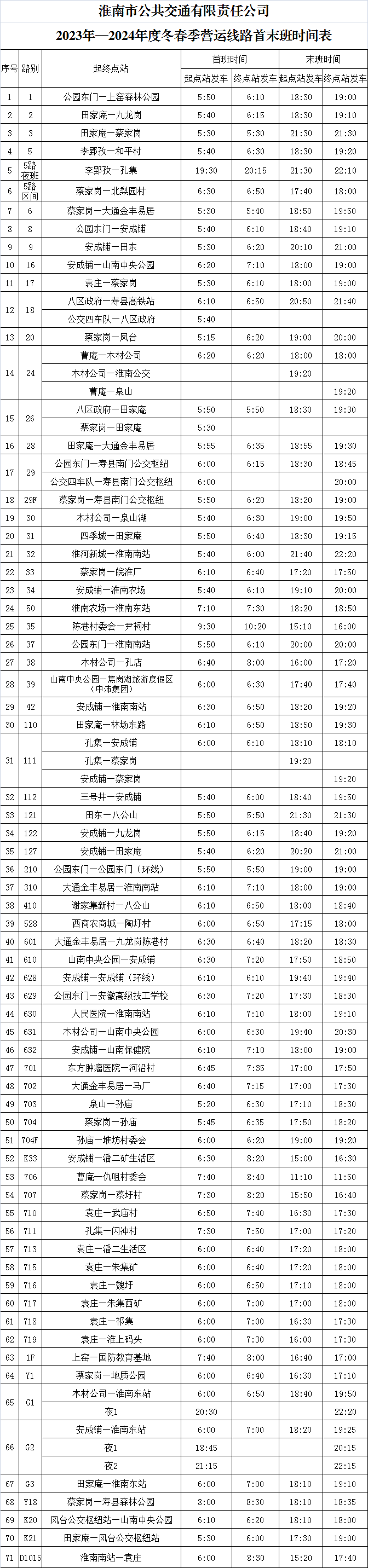 维修 第126页