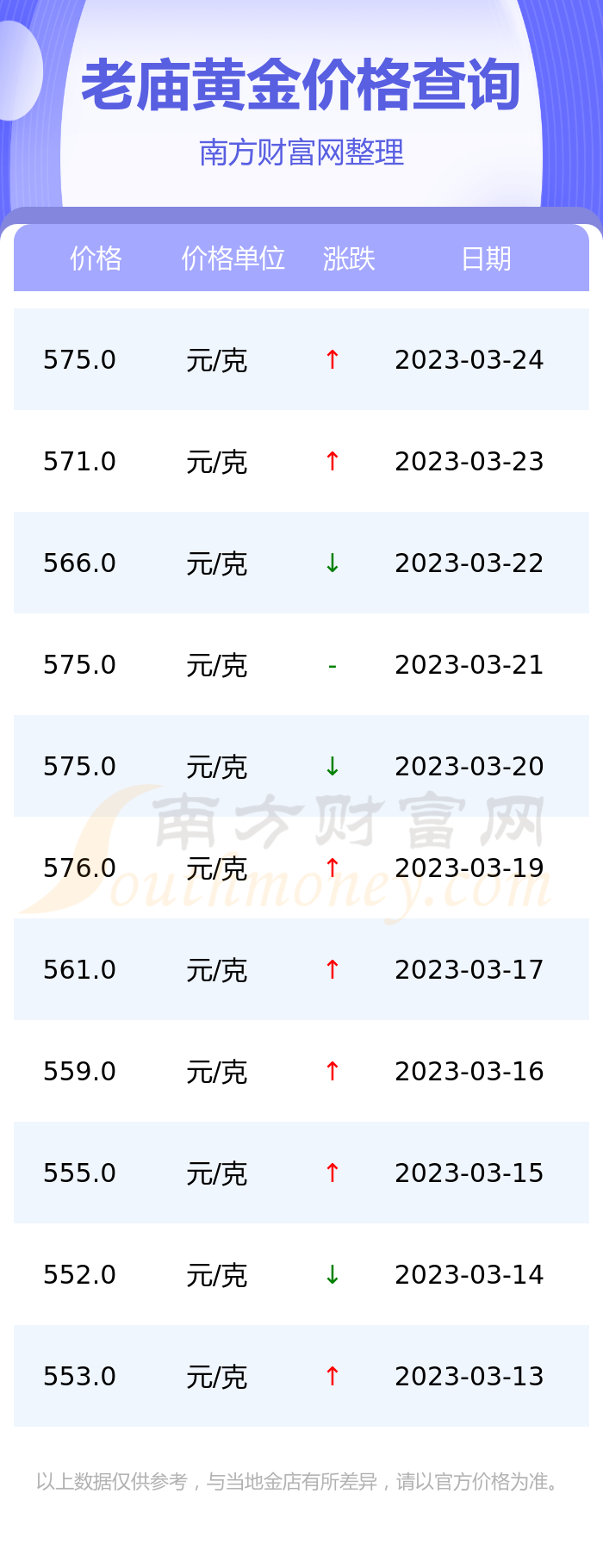 2017年黄金价格波动与趋势深度解析，最新价格及未来展望