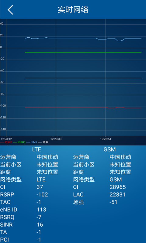 网优先锋最新版，数字化时代的先锋引领者