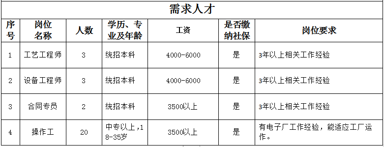 荒野游侠 第3页