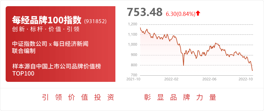 雷曼股份最新动态全面解析