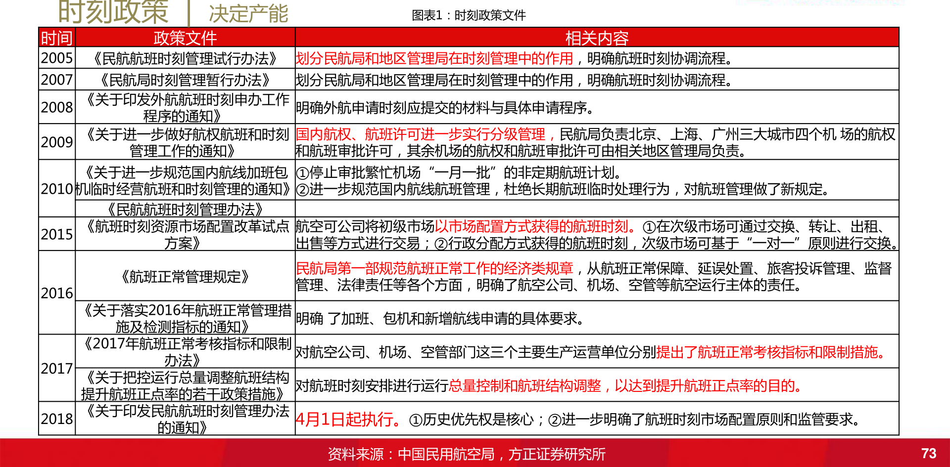 洪梅工厂最新招聘查询，探寻职业发展的新天地门户