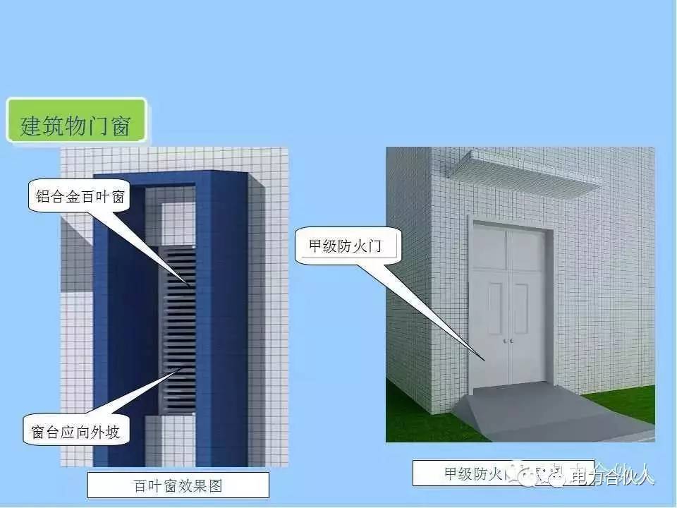 最新加气块工艺师招聘，掌握未来建材技术的人才盛宴