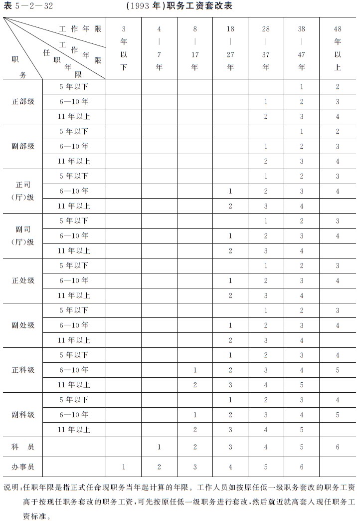 2024年11月1日 第7页