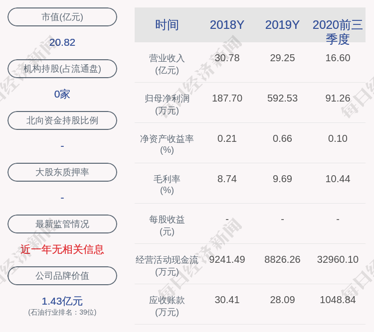 王明昌迈向新里程碑，最新消息与动态更新