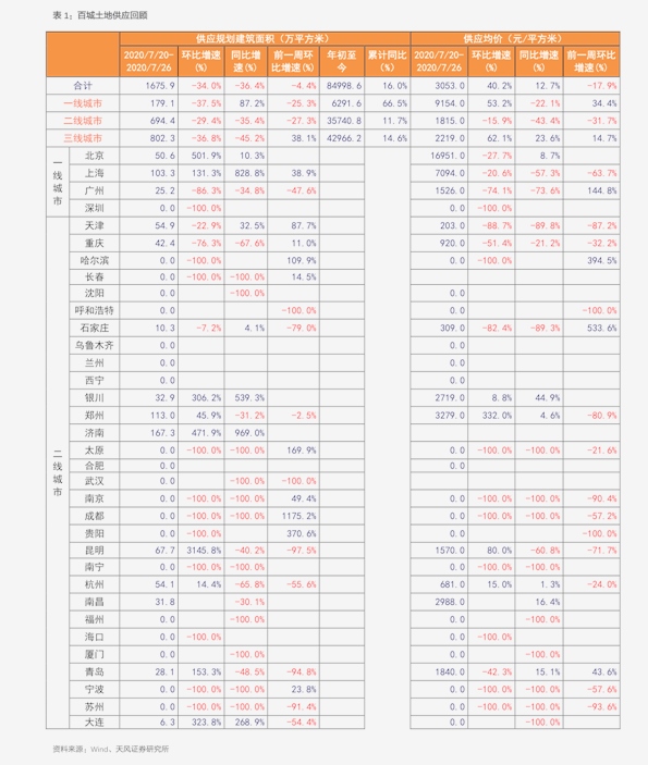 2016最新石龟价格表及市场分析概览