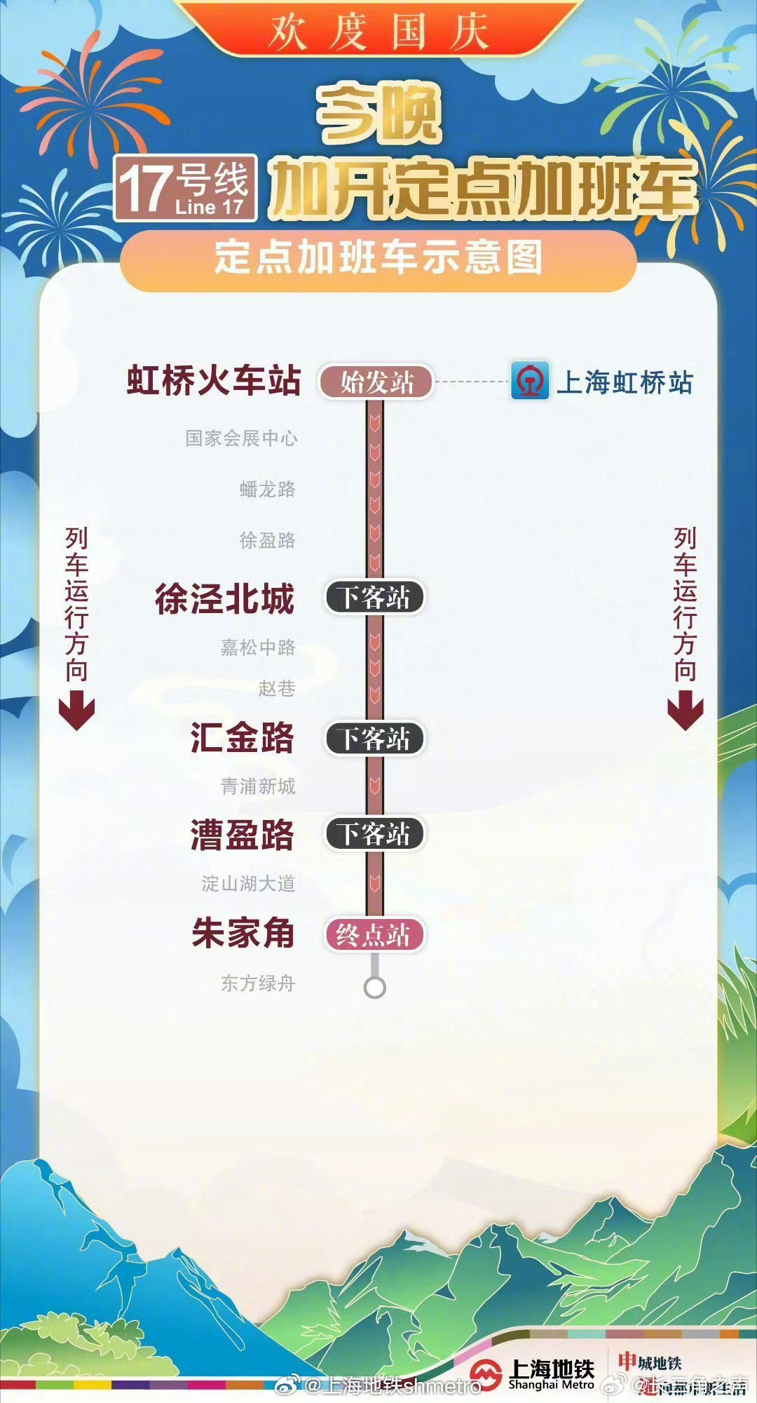 上朱线最新时刻表，出行规划与便利性的完美融合