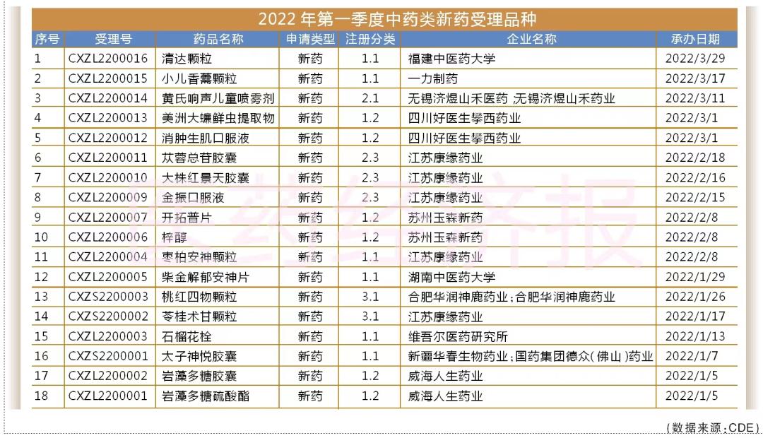 全球最新抗抑郁症新药研究进展概览